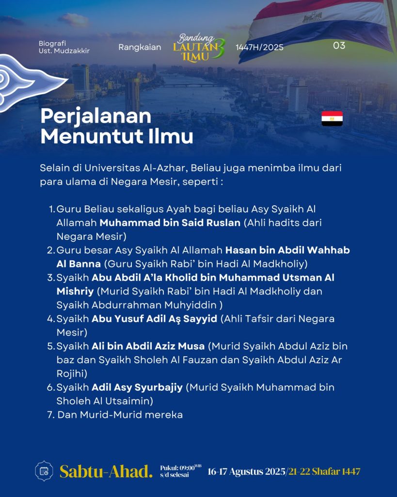 Biografi Al-Ustadz Mudzakkir Abd Razaq, Lc